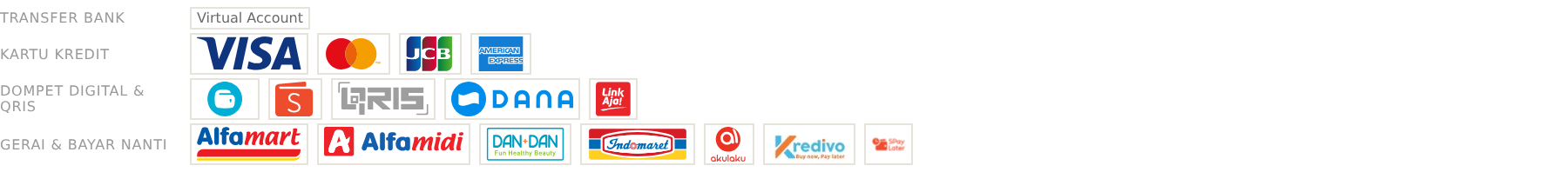 Metode pembayaran: Virtual Account, Visa, Mastercard, JCB, American Express, GoPay, ShopeePay, QRIS, DANA, LinkAja, Alfamart, Alfamidi, Dan+Dan, Indomaret, Akulaku, Kredivo, Shopee PayLater